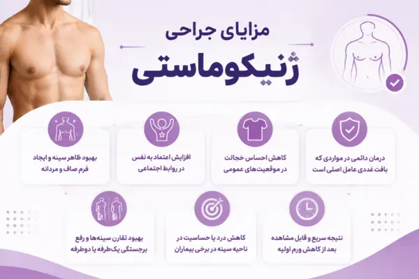 مزایای جراحی ژنیکوماستی چیست؟