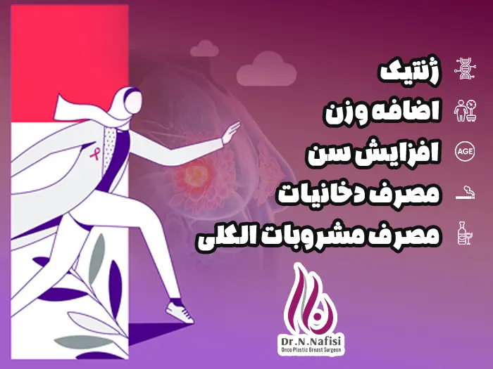 علل ابتلا به سرطان پستان