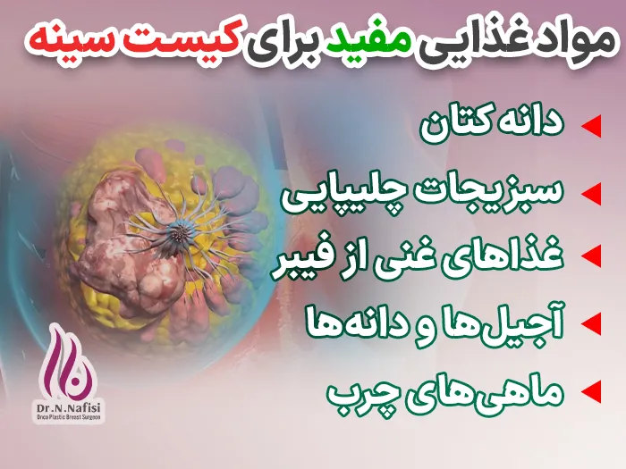 مواد غرایی مفید برای کیست سینه