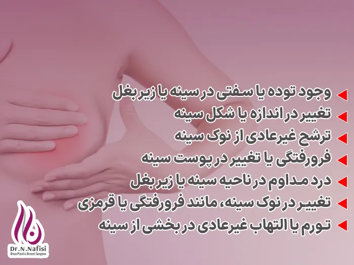 تشخیص سرطان پستان