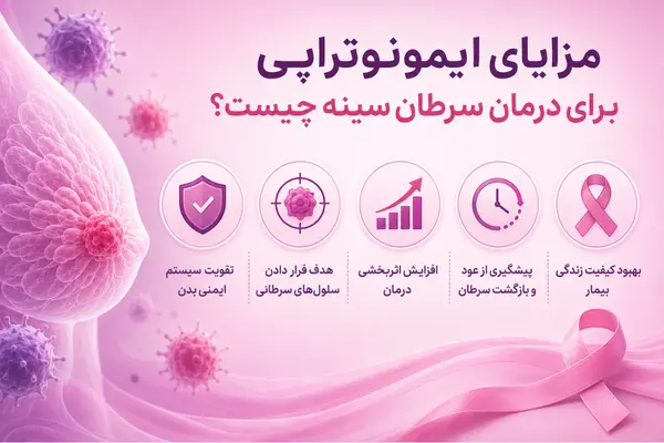 مزایای ایمونوتراپی برای درمان سرطان سینه چیست؟