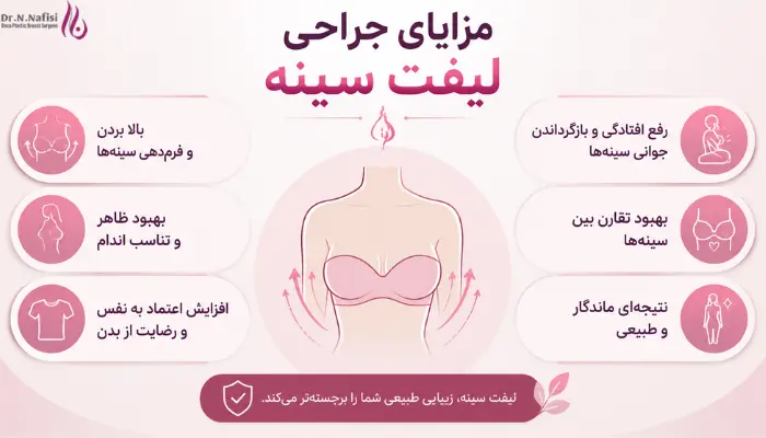 مزایای جراحی لیفت سینه