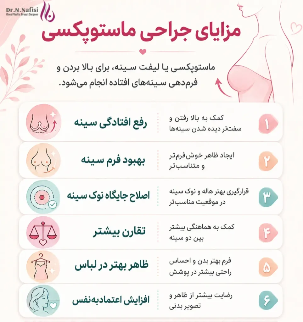 جراحی ماستوپکسی چه مزایایی دارد؟
