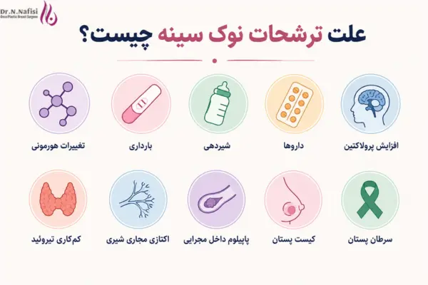 علت ترشحات نوک سینه چیست؟