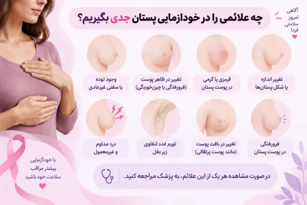 چه علائمی را در خودازمایی پستان جدی بگیریم؟