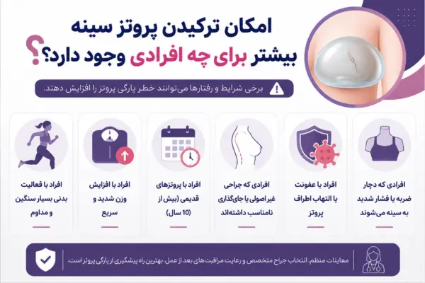 امکان ترکیدن پروتز سینه بیشتر برای چه افرادی وجود دارد؟