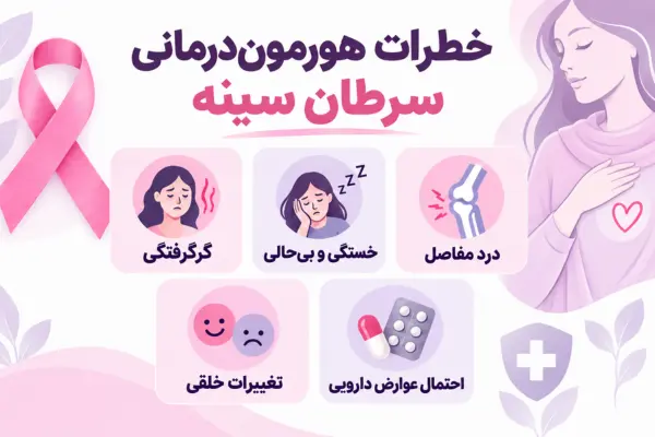 خطرات هورمون درمانی سرطان سینه